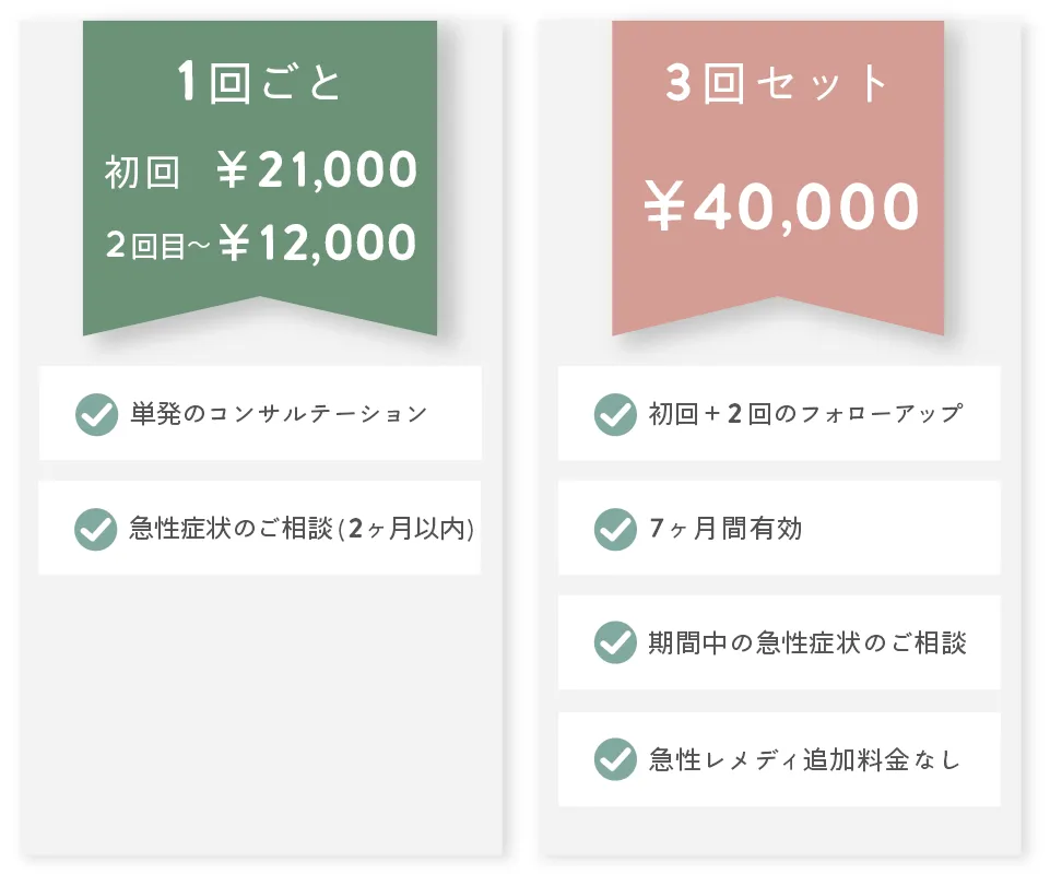 単発初回 21,000円 2回目以降 12,000円 3回セット 40,000円